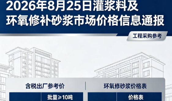 威远2026年8月25日灌浆料及环氧修补砂浆市场价格信息通报
